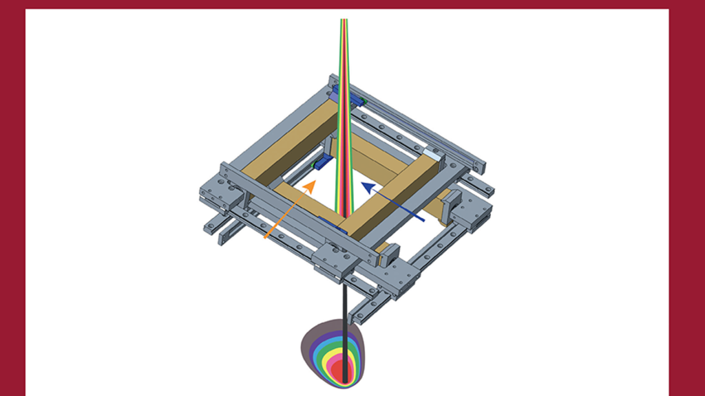 Medical Physics Dynamic Collimation System